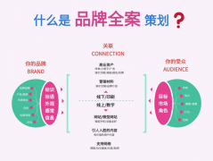 企业与本地商户开展合作试点